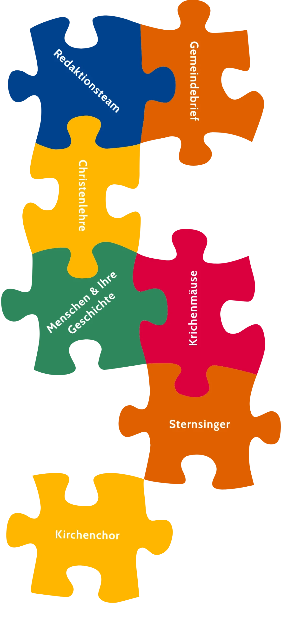 Puzzle rechts